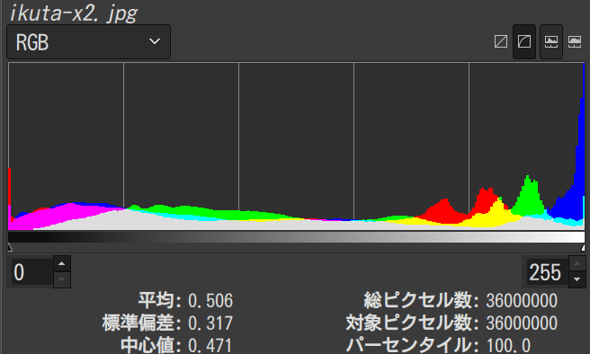 Find X2 ProのRGB